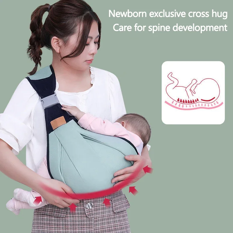 Ergonomic Baby Carrier Multifu - Ergonomic Baby Carrier Newborn To Toddler ulasan dan harga